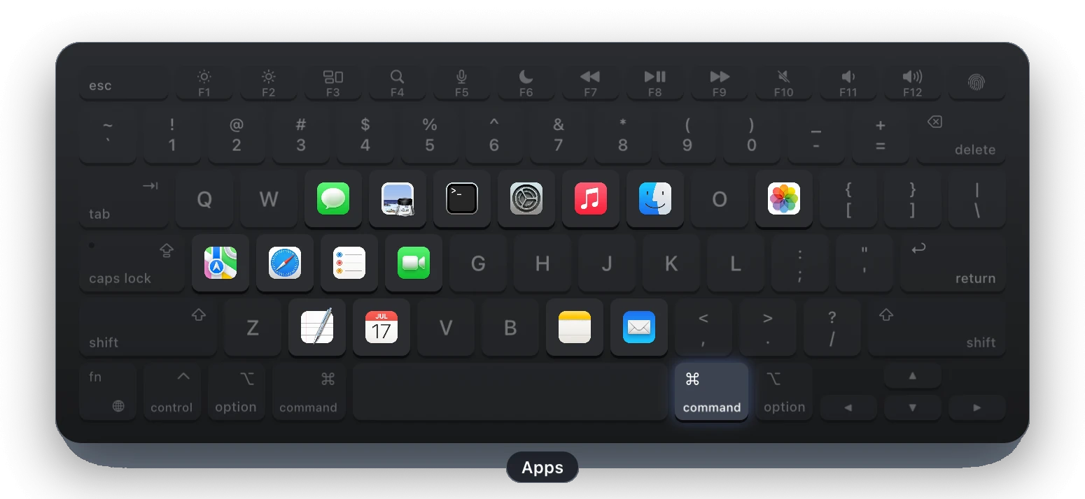 The Apps layer: the icons of running apps on their first letters